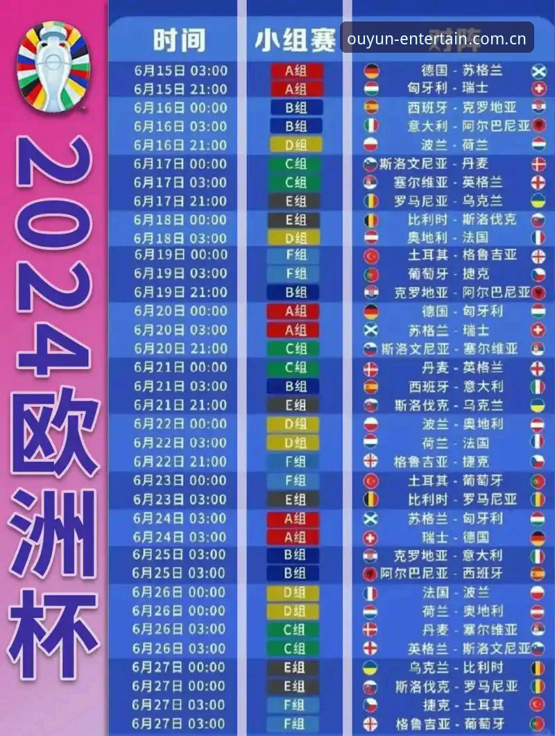 德国队世界杯名单详解：诺伊尔回归与欧云娱乐平台观赛指南