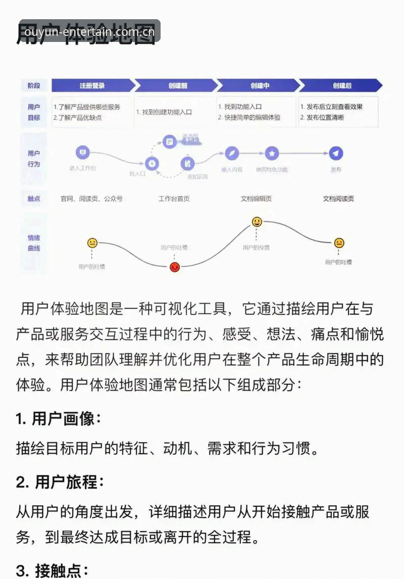 欧云娱乐互动评测：从玩法到体验的全方位深度解析